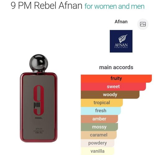 9PM Fragrance for Men | Long Lasting Perfume Kenya