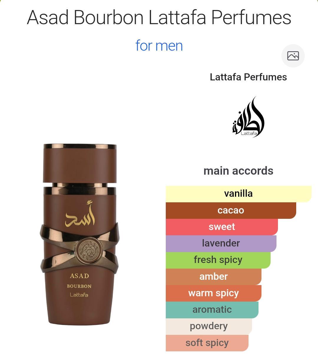 buy perfume online Kenya perfumes in Nairobi best perfume shops Kenya men’s fragrance Nairobi original perfumes Kenya